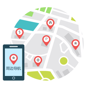 周邊導航.png